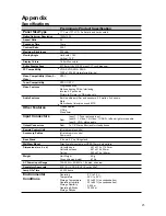 Предварительный просмотр 26 страницы Westinghouse LTV-17v1 User Manual