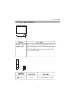 Предварительный просмотр 9 страницы Westinghouse LTV-20V4 User Manual