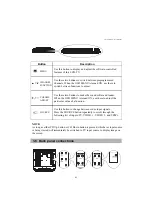 Предварительный просмотр 10 страницы Westinghouse LTV-20V4 User Manual