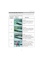 Предварительный просмотр 19 страницы Westinghouse LTV-20V4 User Manual