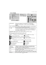 Предварительный просмотр 28 страницы Westinghouse LTV-20V4 User Manual