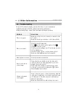 Предварительный просмотр 29 страницы Westinghouse LTV-20V4 User Manual