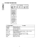 Preview for 17 page of Westinghouse LTV-27W1 User Manual