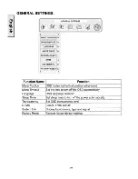 Preview for 23 page of Westinghouse LTV-27W1 User Manual