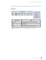 Preview for 15 page of Westinghouse LTV-27w2 Service Manual