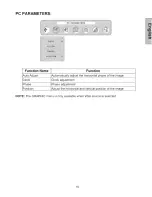 Preview for 17 page of Westinghouse LTV-27w2 User Manual