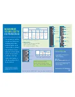 Preview for 2 page of Westinghouse LTV-32W1 - HD-Ready - 32" LCD TV Quick Connect Manual