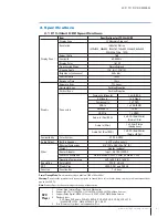 Предварительный просмотр 5 страницы Westinghouse LTV-32w4 HDC Service Manual