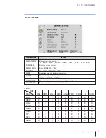 Предварительный просмотр 10 страницы Westinghouse LTV-32w4 HDC Service Manual