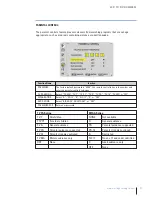 Предварительный просмотр 13 страницы Westinghouse LTV-32w4 HDC Service Manual