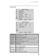 Предварительный просмотр 14 страницы Westinghouse LTV-32w4 HDC Service Manual