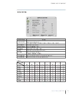 Preview for 11 page of Westinghouse LTV-32w6 - HD - 32" LCD TV Service Manual