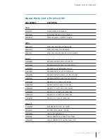 Preview for 25 page of Westinghouse LTV-32w6 - HD - 32" LCD TV Service Manual