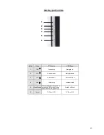 Preview for 14 page of Westinghouse LTV19W6 - 19" LCD TV User Manual