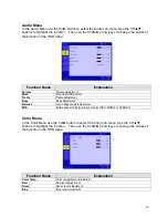 Preview for 17 page of Westinghouse LTV19W6 - 19" LCD TV User Manual