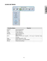 Предварительный просмотр 17 страницы Westinghouse LTV30W2 - 30" LCD TV User Manual