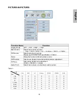 Preview for 18 page of Westinghouse LVM-37W1 User Manual