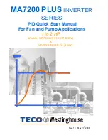 Preview for 1 page of Westinghouse MA7200-2001/2-N1 Quick Start Manual