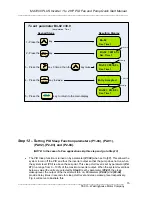 Preview for 16 page of Westinghouse MA7200-2001/2-N1 Quick Start Manual