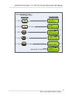 Preview for 18 page of Westinghouse MA7200-2001/2-N1 Quick Start Manual