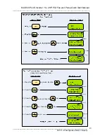 Preview for 19 page of Westinghouse MA7200-2001/2-N1 Quick Start Manual