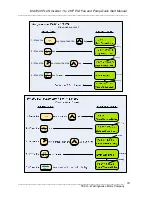 Preview for 20 page of Westinghouse MA7200-2001/2-N1 Quick Start Manual