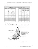 Preview for 23 page of Westinghouse MA7200-2001/2-N1 Quick Start Manual