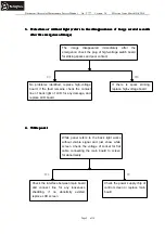 Предварительный просмотр 9 страницы Westinghouse MSD6306 Maintenance Service Manual