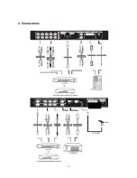 Preview for 15 page of Westinghouse P2650HR - Pro - 26" LCD TV User Manual