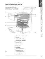 Предварительный просмотр 13 страницы Westinghouse PAK804W User'S Manual And Installation Instructions