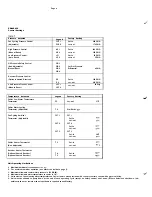 Предварительный просмотр 4 страницы Westinghouse PD06OD Installation Booklet