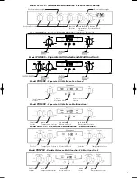 Предварительный просмотр 5 страницы Westinghouse PDN790 Owner'S Manual