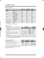 Предварительный просмотр 19 страницы Westinghouse PDN790 Owner'S Manual