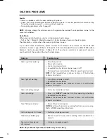 Предварительный просмотр 26 страницы Westinghouse PDN790 Owner'S Manual