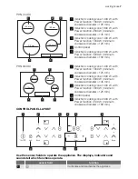 Предварительный просмотр 7 страницы Westinghouse PHN644DU User Manual