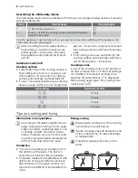 Предварительный просмотр 6 страницы Westinghouse PHN668U User Manual