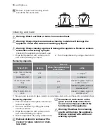 Предварительный просмотр 10 страницы Westinghouse PHN768U User Manual