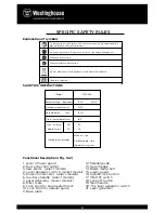 Preview for 6 page of Westinghouse PT20584 Instruction Manual