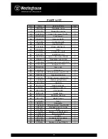 Preview for 11 page of Westinghouse PT20584 Instruction Manual