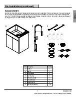 Предварительный просмотр 5 страницы Westinghouse QL015 Owner'S Manual