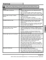 Предварительный просмотр 33 страницы Westinghouse QR0313 Owner'S Manual