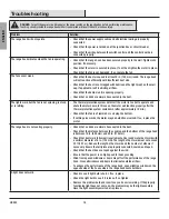 Предварительный просмотр 16 страницы Westinghouse QR0343 Owner'S Manual