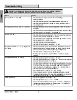 Preview for 16 page of Westinghouse QR061B Owner'S Manual