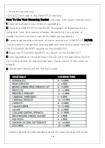 Preview for 8 page of Westinghouse RC18W1S-CM Instruction Manual