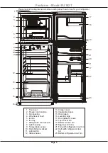 Preview for 5 page of Westinghouse RJ182T Care And Use Information