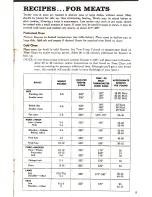 Предварительный просмотр 5 страницы Westinghouse RO-29 Manual