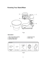 Preview for 4 page of Westinghouse SA 61950 Operation & Instruction Manual