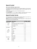 Preview for 11 page of Westinghouse SA 61950 Operation & Instruction Manual