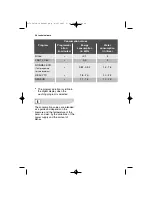 Preview for 28 page of Westinghouse SB926 User Manual