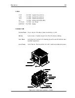 Preview for 15 page of Westinghouse SE 3718S Manual